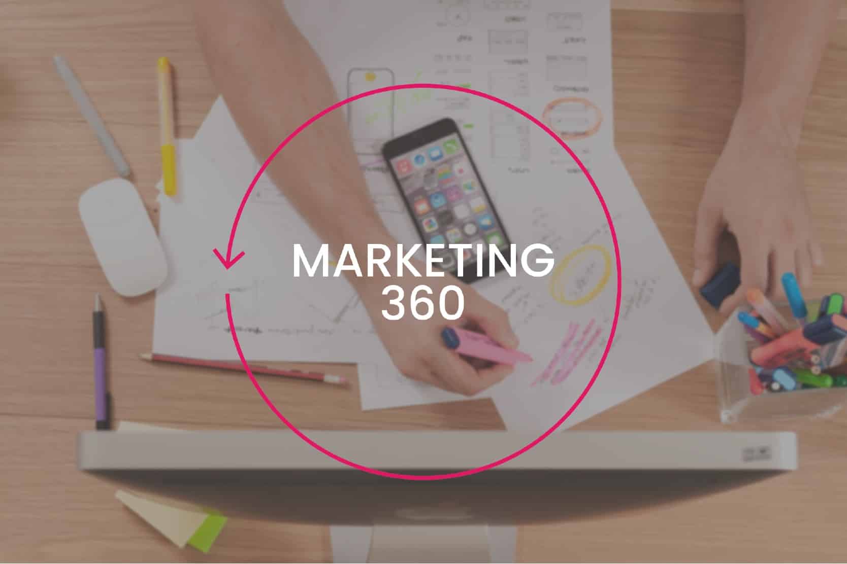 agencia-marketing-360-madrid Agencia de Marketing 360 en Madrid
